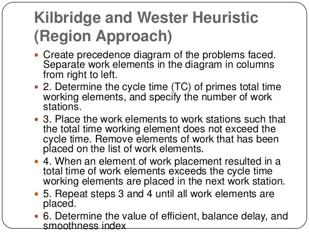 kilbridge and western method